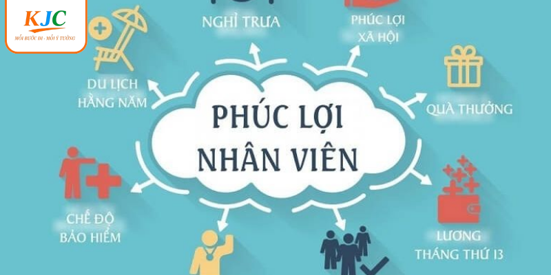 Phúc lợi KJC được xây dựng toàn diện Phúc lợi KJC được xây dựng toàn diện